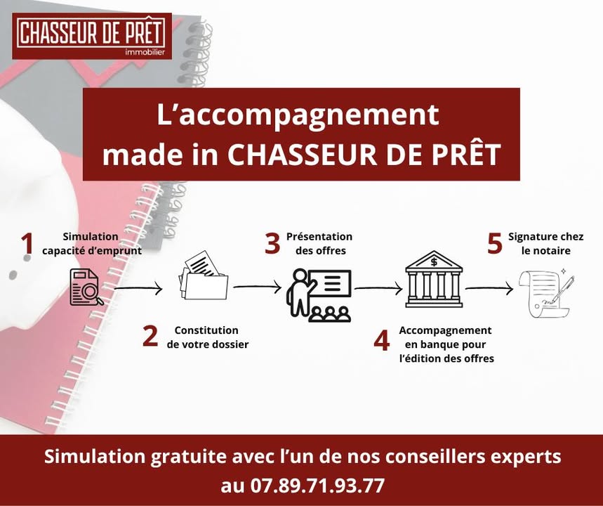 Nouvelle agence à Saint-Amand